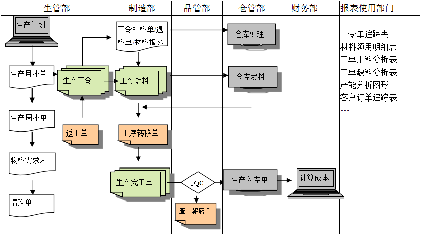 生产制造德甲买球推荐-德甲(中国)
